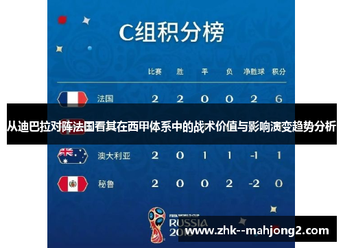 从迪巴拉对阵法国看其在西甲体系中的战术价值与影响演变趋势分析