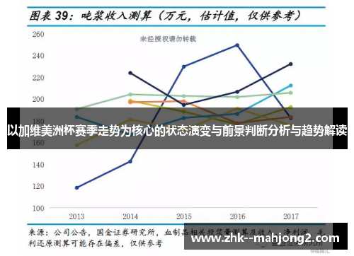 以加维美洲杯赛季走势为核心的状态演变与前景判断分析与趋势解读 以加维美洲杯赛季走势为核心的状态演变与前景判断分析与趋势解读