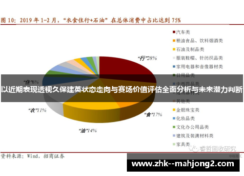 以近期表现透视久保建英状态走向与赛场价值评估全面分析与未来潜力判断 以近期表现透视久保建英状态走向与赛场价值评估全面分析与未来潜力判断