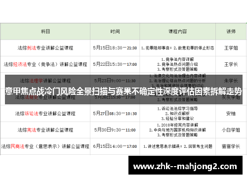 意甲焦点战冷门风险全景扫描与赛果不确定性深度评估因素拆解走势