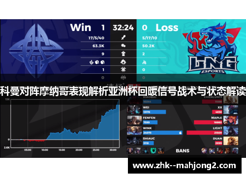 科曼对阵摩纳哥表现解析亚洲杯回暖信号战术与状态解读